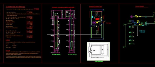 Conception de projet d'ascenseur